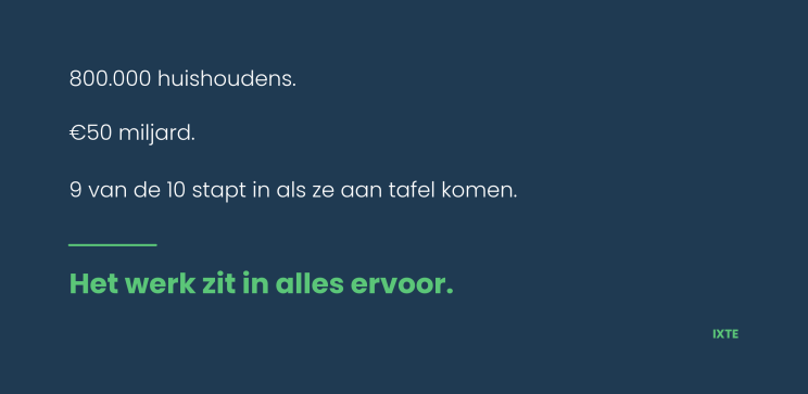 Samenvatting in cijfers: 800.000 huishoudens, 50 miljard euro, 9 van de 10 stapt in aan tafel. Het werk zit in alles ervoor.
